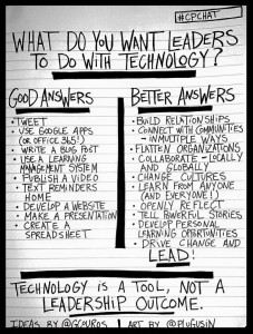 What do you want leaders to do with technology?